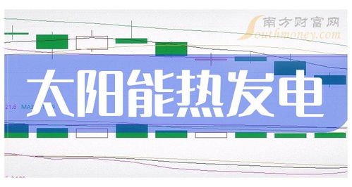 共五只，太阳能热发电龙头上市公司请收藏（2024年展望）